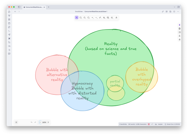 Le conflit entre les cyberverses et la réalité